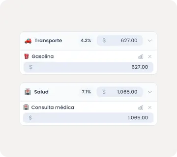 Finyo define presupuestos