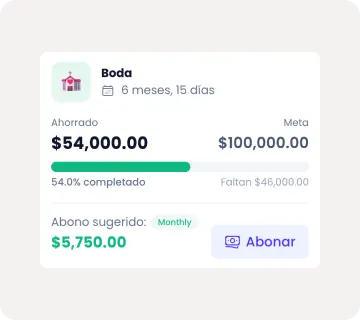 Finyo sigue tu progreso